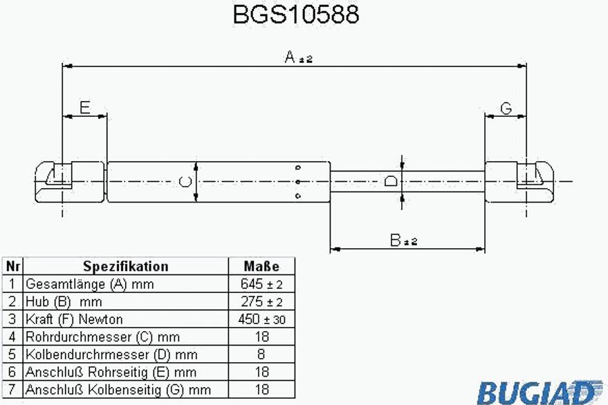 Bugiad BGS10588 - Gāzes atspere, Bagāžas / Kravas nodalījuma vāks ps1.lv