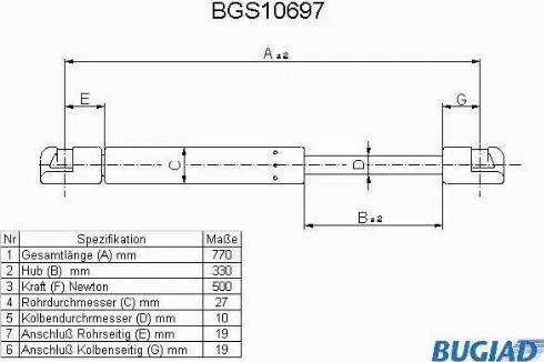 Bugiad BGS10697 - Gāzes atspere, Bagāžas / Kravas nodalījuma vāks ps1.lv