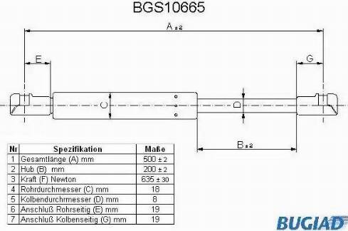 Bugiad BGS10665 - Gāzes atspere, Bagāžas / Kravas nodalījuma vāks ps1.lv