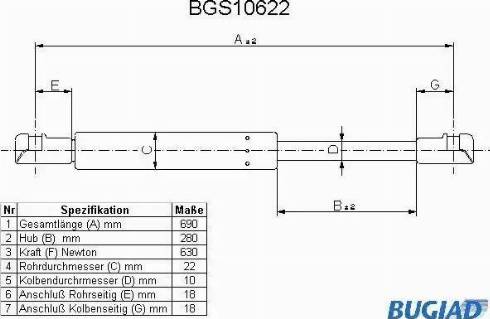 Bugiad BGS10622 - Gāzes atspere, Bagāžas / Kravas nodalījuma vāks ps1.lv