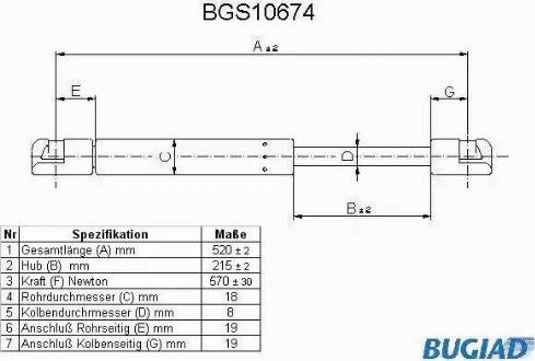 Bugiad BGS10674 - Gāzes atspere, Bagāžas / Kravas nodalījuma vāks ps1.lv