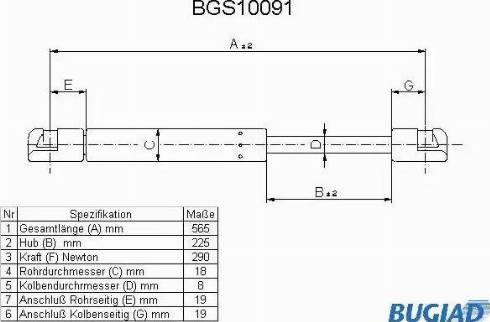 Bugiad BGS10091 - Gāzes atspere, Bagāžas / Kravas nodalījuma vāks ps1.lv