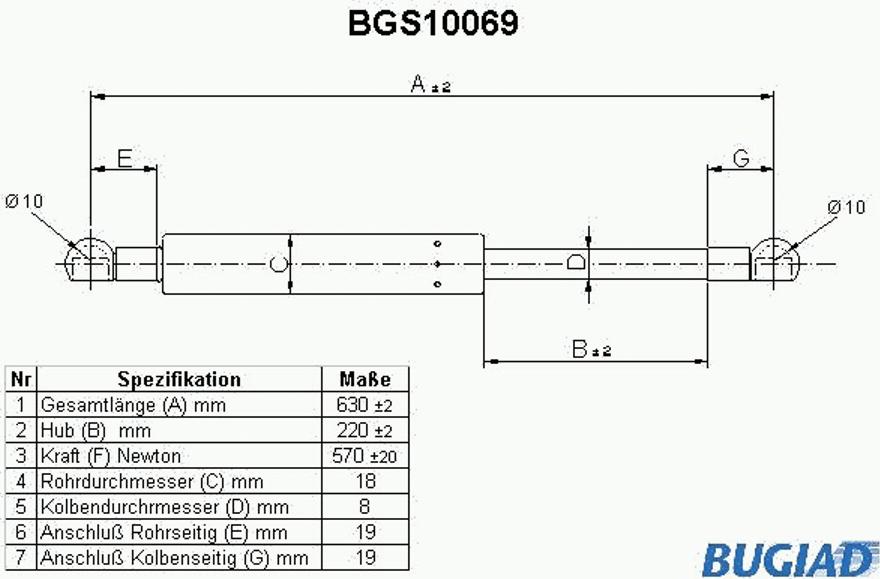 Bugiad BGS10069 - Gāzes atspere, Bagāžas / Kravas nodalījuma vāks ps1.lv