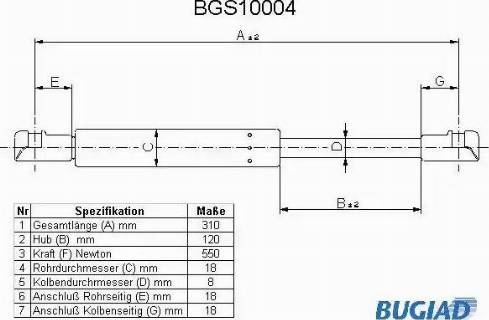 Bugiad BGS10004 - Gāzes atspere, Bagāžas / Kravas nodalījuma vāks ps1.lv