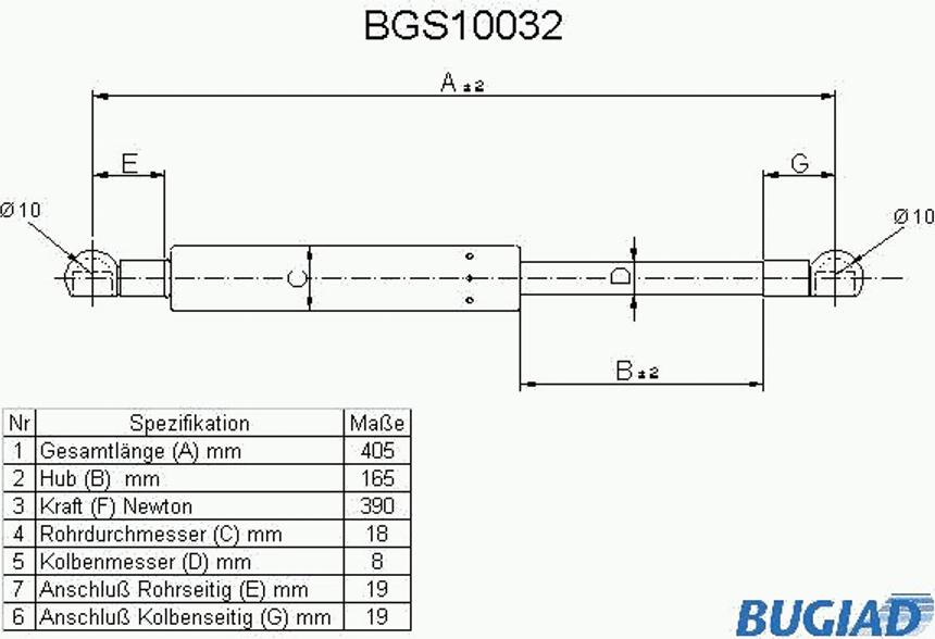 Bugiad BGS10032 - Gāzes atspere, Bagāžas / Kravas nodalījuma vāks ps1.lv