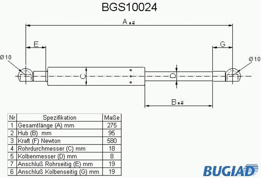 Bugiad BGS10024 - Gāzes atspere, Bagāžas / Kravas nodalījuma vāks ps1.lv