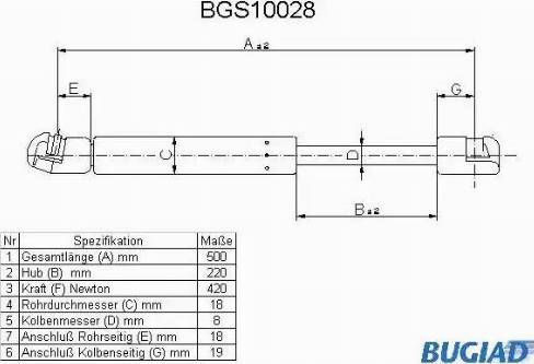 Bugiad BGS10028 - Gāzes atspere, Bagāžas / Kravas nodalījuma vāks ps1.lv