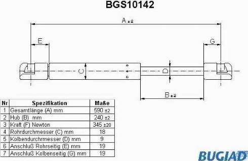 Bugiad BGS10142 - Gāzes atspere, Bagāžas / Kravas nodalījuma vāks ps1.lv