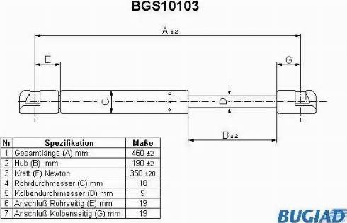 Bugiad BGS10103 - Gāzes atspere, Bagāžas / Kravas nodalījuma vāks ps1.lv