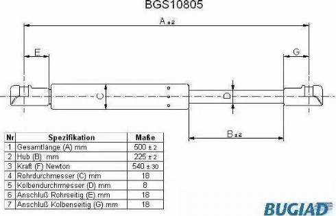 Bugiad BGS10805 - Gāzes atspere, Bagāžas / Kravas nodalījuma vāks ps1.lv