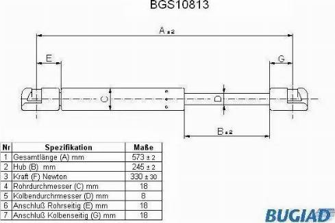 Bugiad BGS10813 - Gāzes atspere, Motora pārsegs ps1.lv