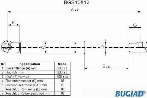 Bugiad BGS10812 - Gāzes atspere, Bagāžas / Kravas nodalījuma vāks ps1.lv