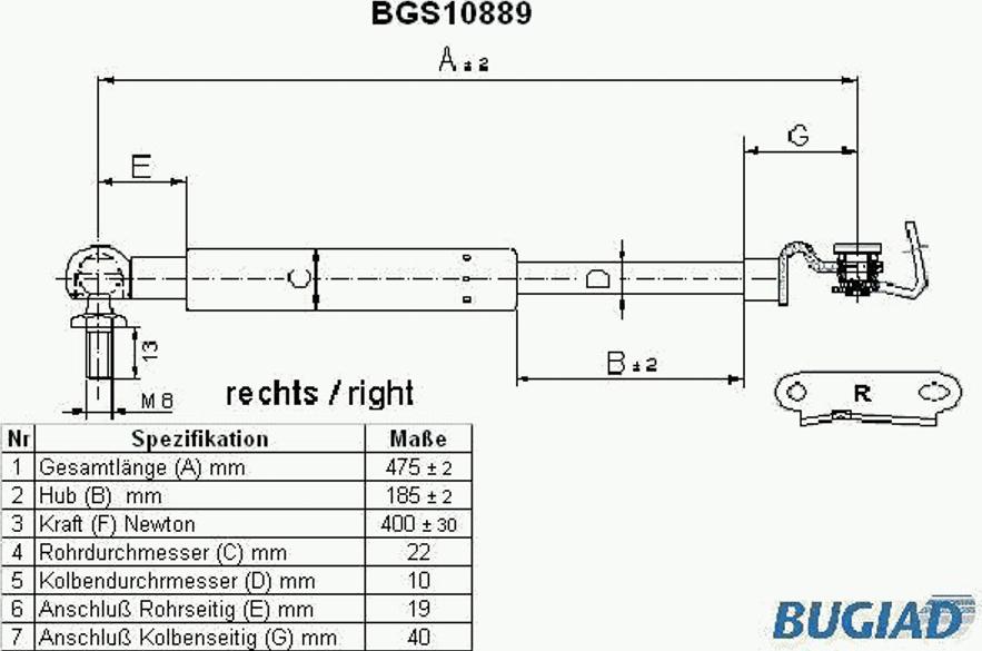 Bugiad BGS10889 - Gāzes atspere, Bagāžas / Kravas nodalījuma vāks ps1.lv