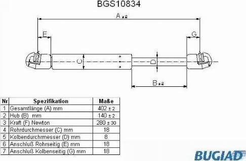 Bugiad BGS10834 - Gāzes atspere, Motora pārsegs ps1.lv