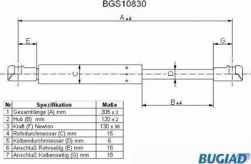 Bugiad BGS10830 - Gāzes atspere, Bagāžas / Kravas nodalījuma vāks ps1.lv