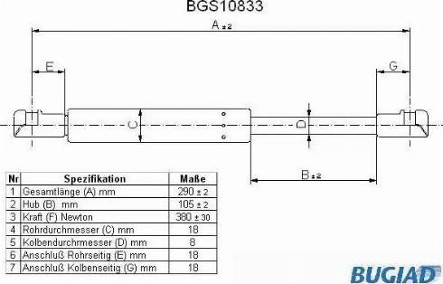 Bugiad BGS10833 - Gāzes atspere, Bagāžas / Kravas nodalījuma vāks ps1.lv