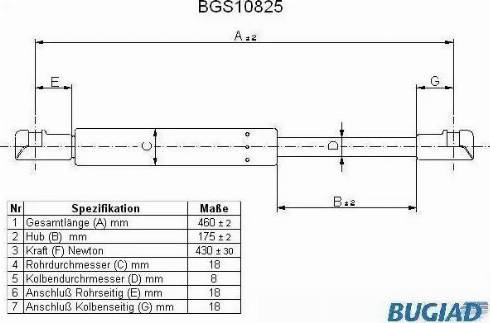 Bugiad BGS10825 - Gāzes atspere, Bagāžas / Kravas nodalījuma vāks ps1.lv