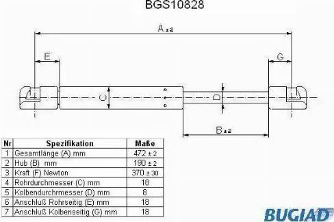 Bugiad BGS10828 - Gāzes atspere, Bagāžas / Kravas nodalījuma vāks ps1.lv