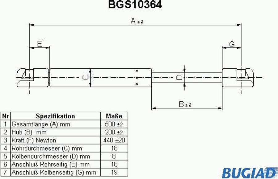 Bugiad BGS10364 - Gāzes atspere, Bagāžas / Kravas nodalījuma vāks ps1.lv