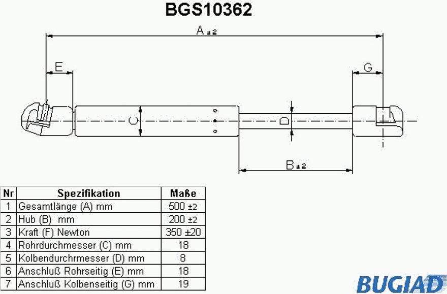 Bugiad BGS10362 - Gāzes atspere, Bagāžas / Kravas nodalījuma vāks ps1.lv