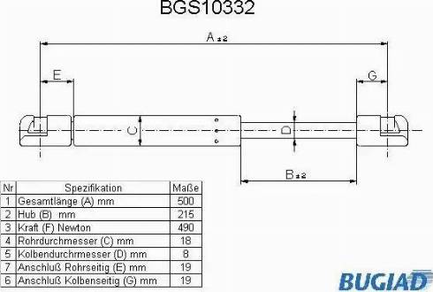 Bugiad BGS10332 - Gāzes atspere, Bagāžas / Kravas nodalījuma vāks ps1.lv