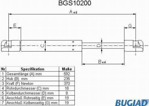 Bugiad BGS10200 - Gāzes atspere, Bagāžas / Kravas nodalījuma vāks ps1.lv