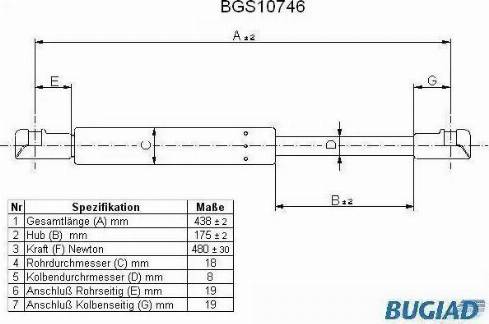 Bugiad BGS10746 - Gāzes atspere, Motora pārsegs ps1.lv