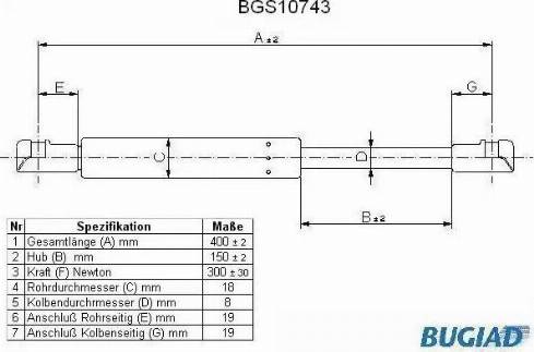 Bugiad BGS10743 - Gāzes atspere, Motora pārsegs ps1.lv