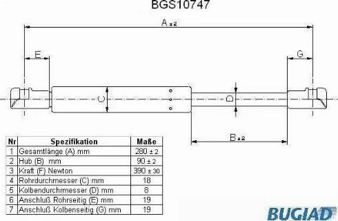 Bugiad BGS10747 - Gāzes atspere, Bagāžas / Kravas nodalījuma vāks ps1.lv