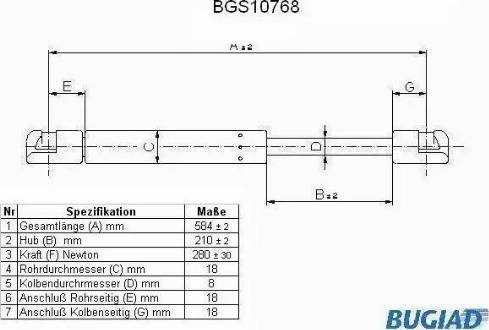 Bugiad BGS10768 - Gāzes atspere, Motora pārsegs ps1.lv