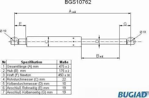 Bugiad BGS10762 - Gāzes atspere, Bagāžas / Kravas nodalījuma vāks ps1.lv