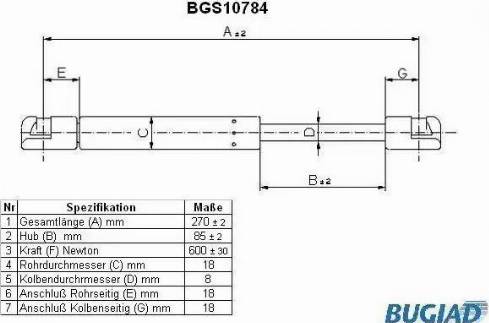 Bugiad BGS10784 - Gāzes atspere, Bagāžas / Kravas nodalījuma vāks ps1.lv