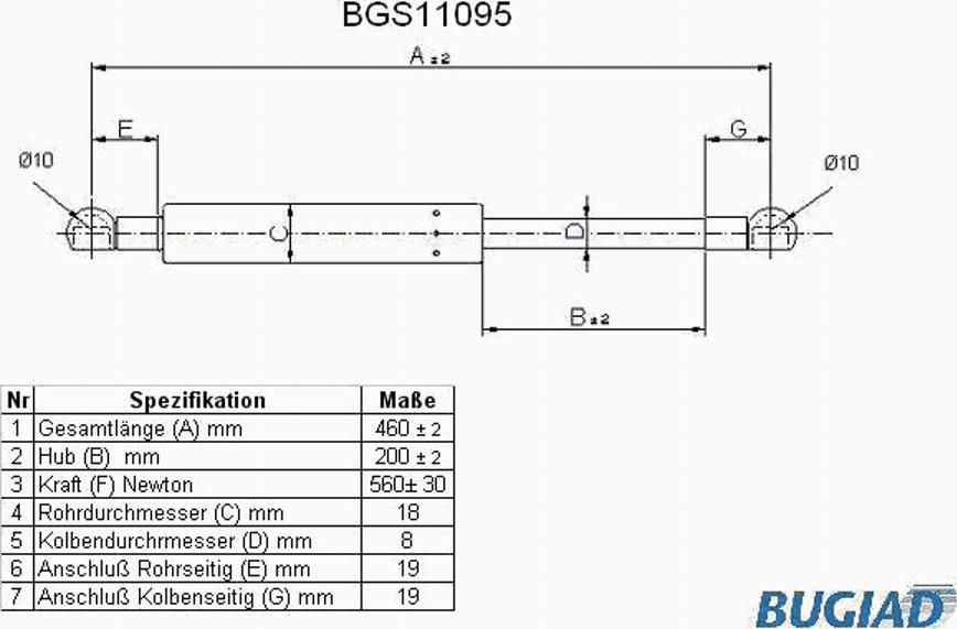 Bugiad BGS11095 - Gāzes atspere, Bagāžas / Kravas nodalījuma vāks ps1.lv