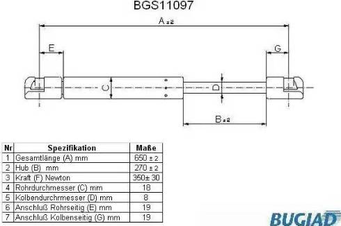 Bugiad BGS11097 - Gāzes atspere, Motora pārsegs ps1.lv