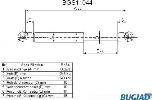 Bugiad BGS11044 - Gāzes atspere, Bagāžas / Kravas nodalījuma vāks ps1.lv