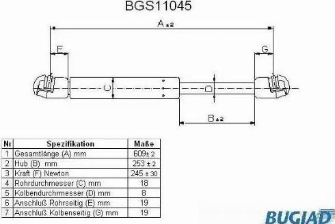 Bugiad BGS11045 - Gāzes atspere, Bagāžas / Kravas nodalījuma vāks ps1.lv