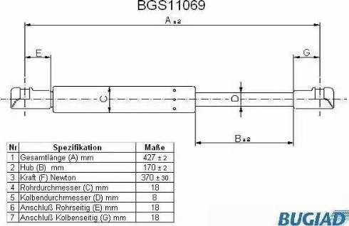 Bugiad BGS11069 - Gāzes atspere, Bagāžas / Kravas nodalījuma vāks ps1.lv