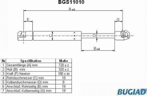 Bugiad BGS11010 - Gāzes atspere, Motora pārsegs ps1.lv