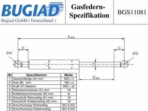 Bugiad BGS11081 - Gāzes atspere, Bagāžas / Kravas nodalījuma vāks ps1.lv