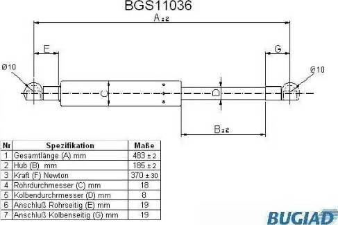 Bugiad BGS11036 - Gāzes atspere, Bagāžas / Kravas nodalījuma vāks ps1.lv