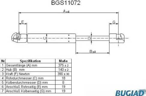 Bugiad BGS11072 - Gāzes atspere, Bagāžas / Kravas nodalījuma vāks ps1.lv