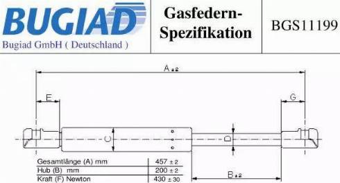 Bugiad BGS11199 - Gāzes atspere, Bagāžas / Kravas nodalījuma vāks ps1.lv