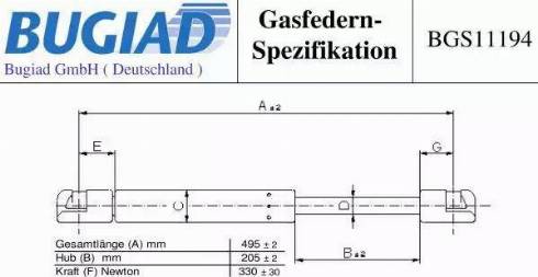 Bugiad BGS11194 - Gāzes atspere, Bagāžas / Kravas nodalījuma vāks ps1.lv