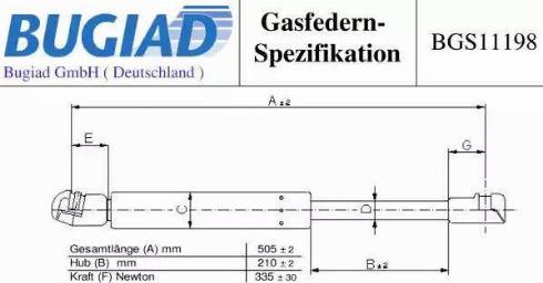 Bugiad BGS11198 - Gāzes atspere, Bagāžas / Kravas nodalījuma vāks ps1.lv