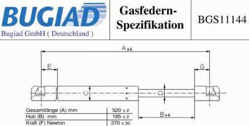 Bugiad BGS11144 - Gāzes atspere, Bagāžas / Kravas nodalījuma vāks ps1.lv