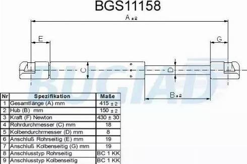 Bugiad BGS11158 - Gāzes atspere, Bagāžas / Kravas nodalījuma vāks ps1.lv