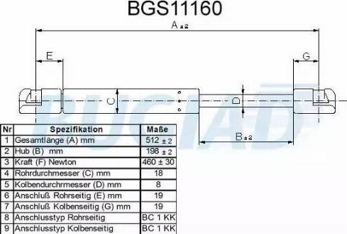 Bugiad BGS11160 - Gāzes atspere, Bagāžas / Kravas nodalījuma vāks ps1.lv