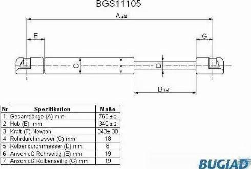 Bugiad BGS11105 - Gāzes atspere, Motora pārsegs ps1.lv