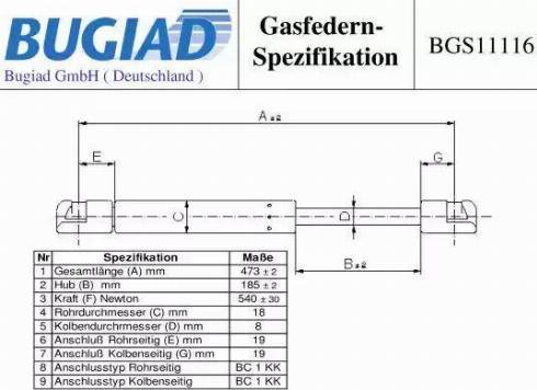 Bugiad BGS11116 - Gāzes atspere, Bagāžas / Kravas nodalījuma vāks ps1.lv