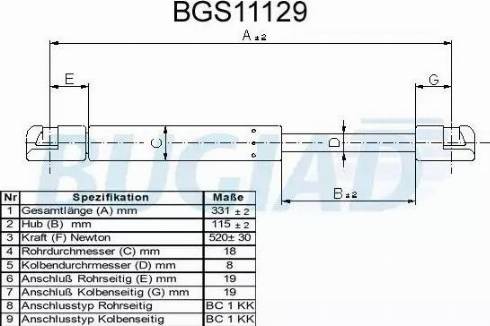 Bugiad BGS11129 - Gāzes atspere, Bagāžas / Kravas nodalījuma vāks ps1.lv